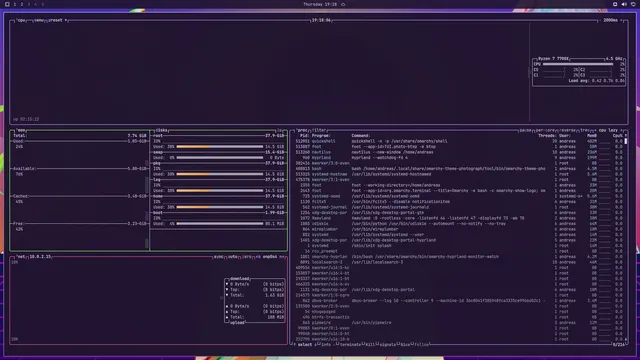 btop
