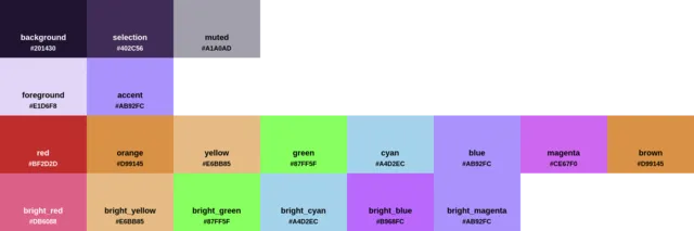 Palette