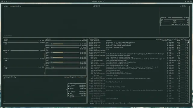 btop