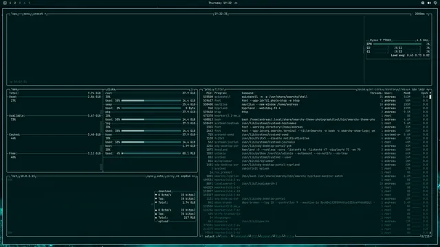 btop