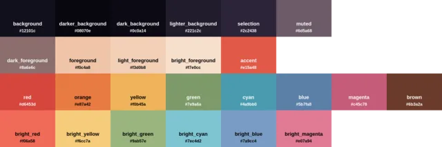 Palette