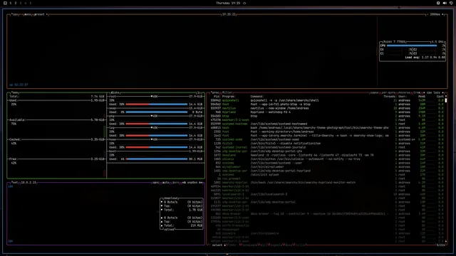 btop