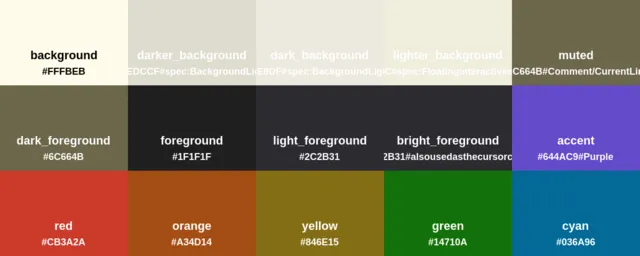 Palette