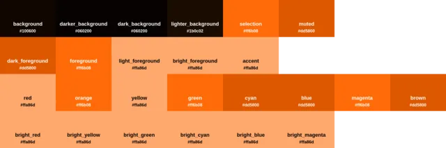 Palette