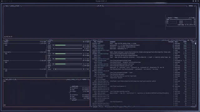 btop