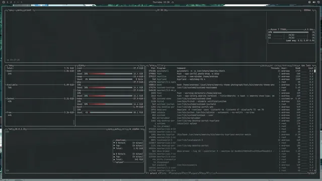 btop