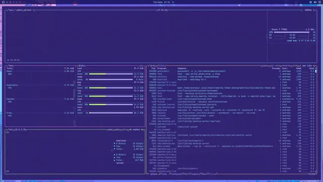 btop
