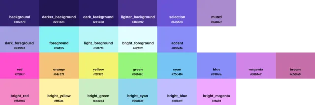 Palette