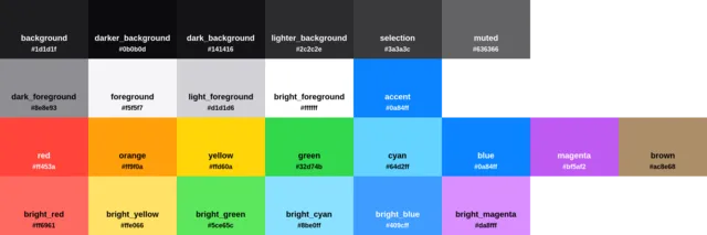 Palette