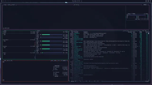 btop