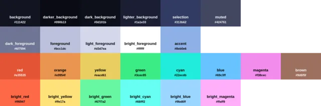 Palette