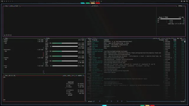 btop