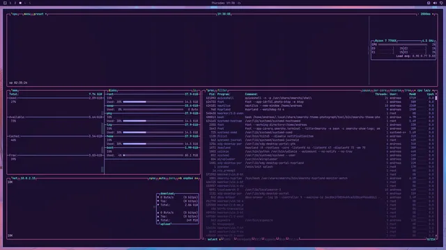 btop