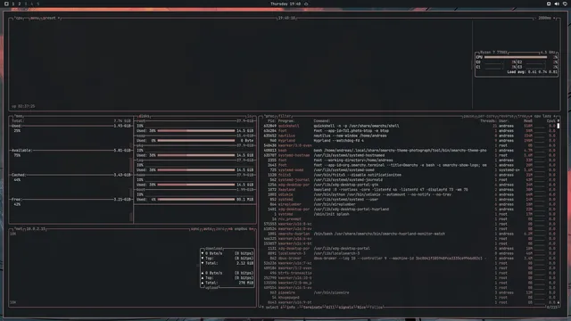 btop