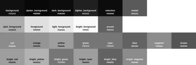 Palette
