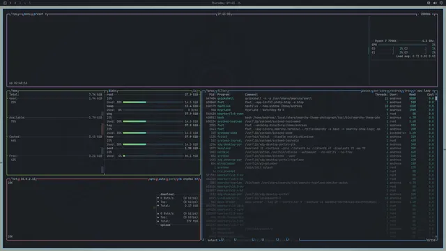 btop