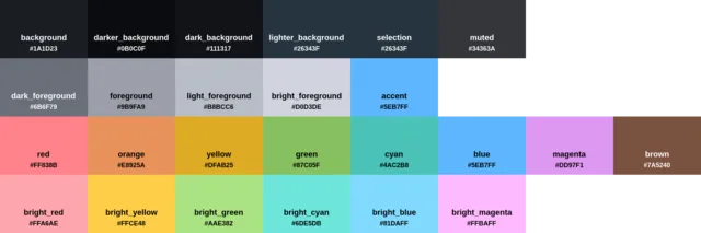 Palette