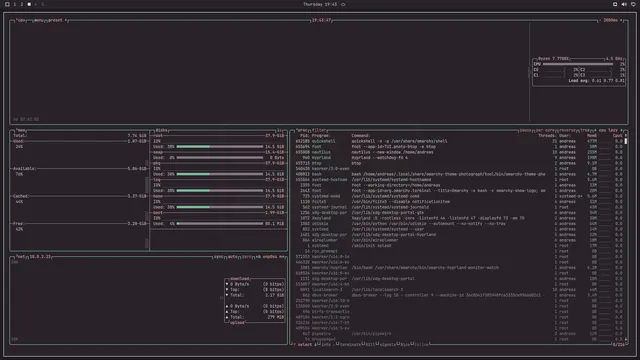 btop