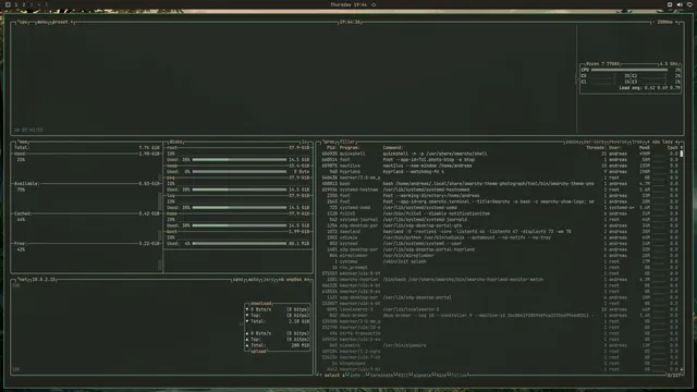 btop