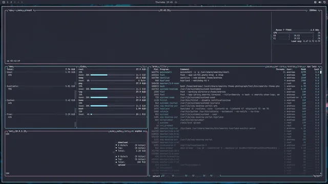 btop