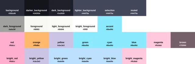 Palette