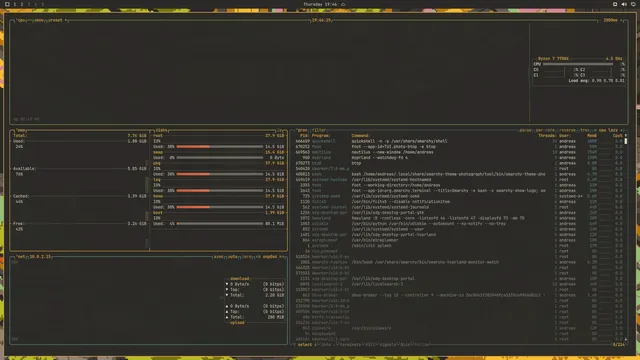 btop