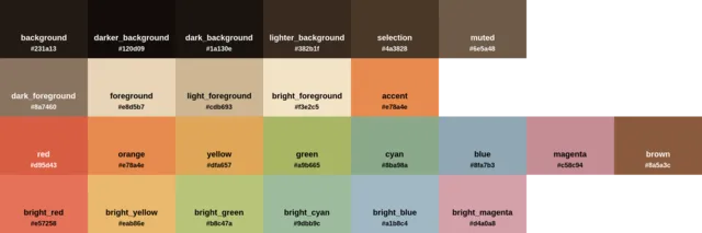 Palette