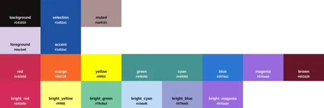 Palette