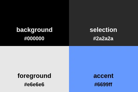 Palette