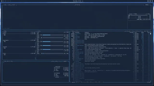 btop
