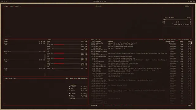 btop