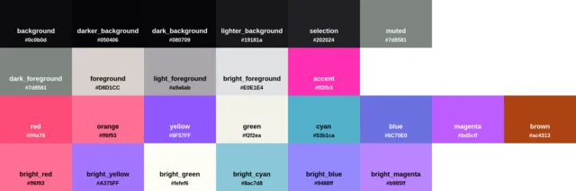 Palette