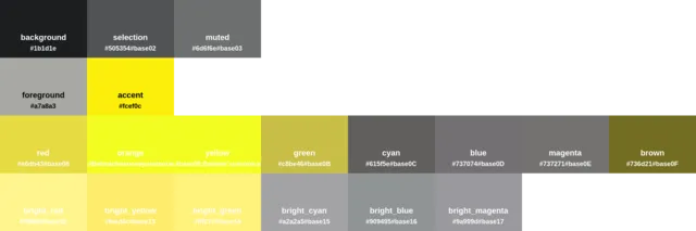 Palette