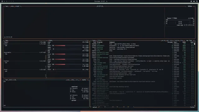 btop