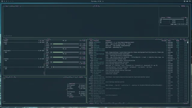 btop