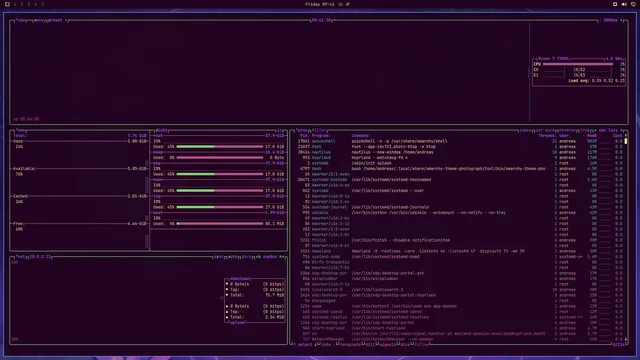 btop
