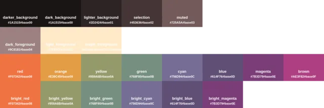 Palette