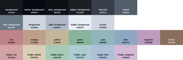 Palette