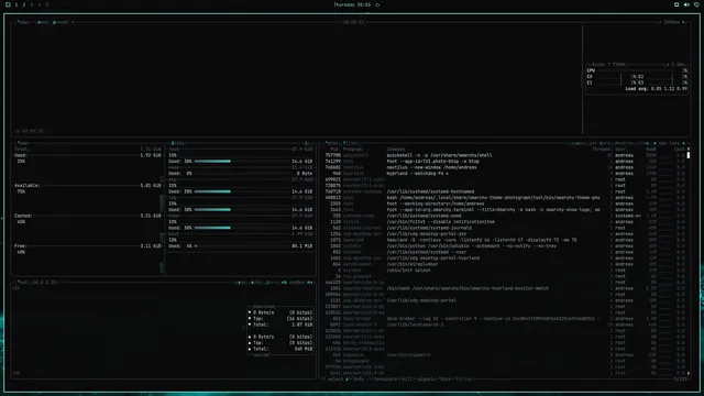 btop