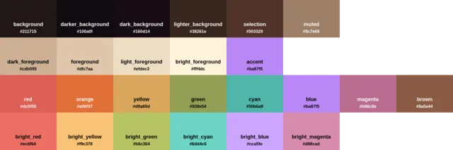 Palette