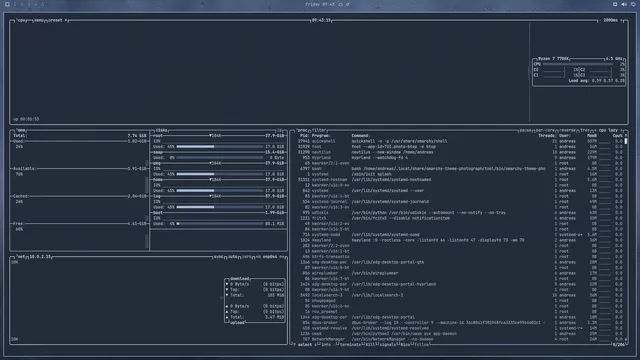 btop