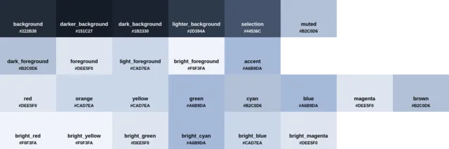 Palette