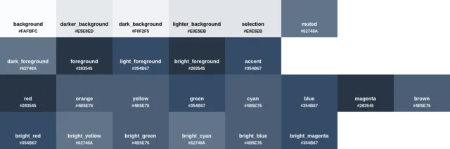 Palette