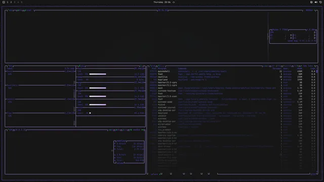 btop