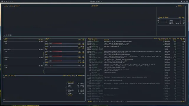 btop