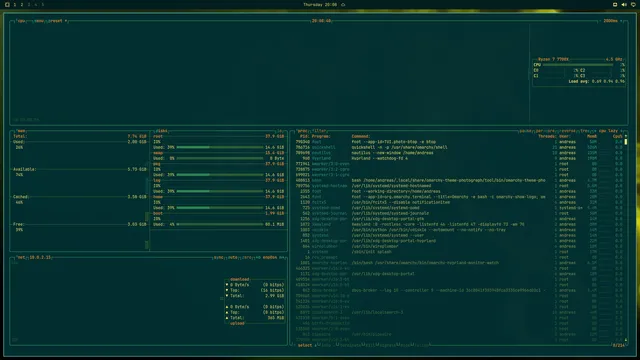 btop