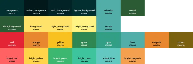 Palette
