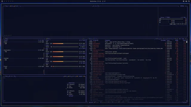 btop