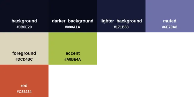 Palette