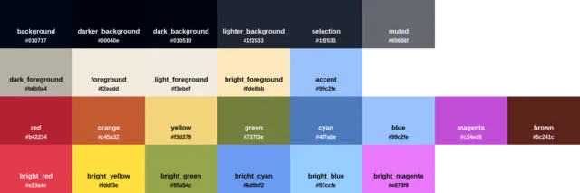 Palette